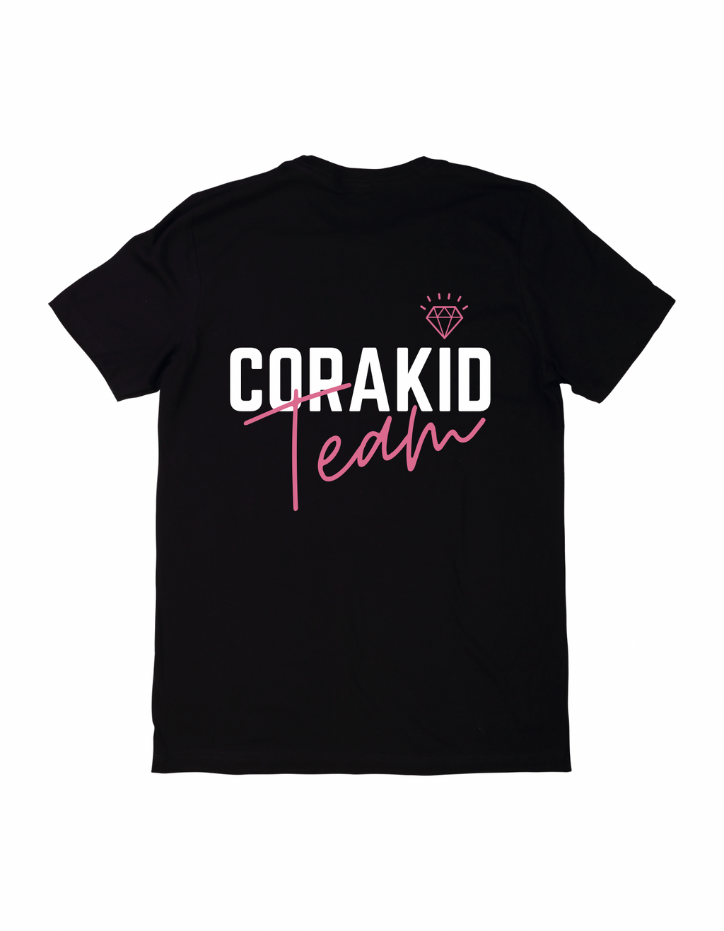 CoraKid